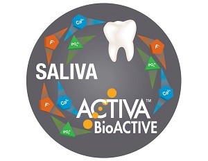 Lê mais sobre este artigo Noções básicas de bioactivos: O que precisas de saber